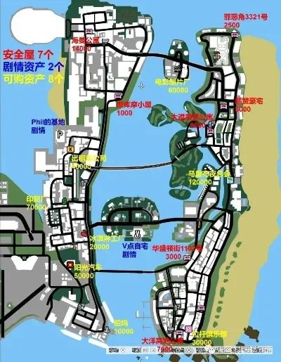 罪恶都市任务通关秘籍-罪恶都市通关指南