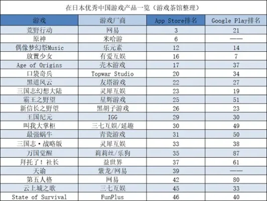 日系美少女游戏排行榜-日系美少女游戏之旅