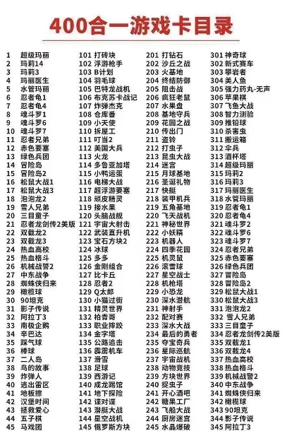 fc模拟类游戏排行榜-FC模拟类游戏排行榜