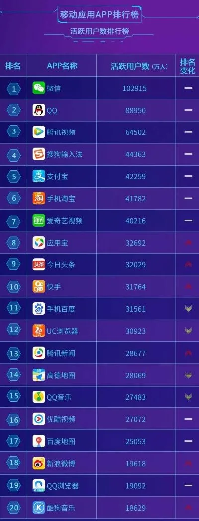 手游脚本app排行榜