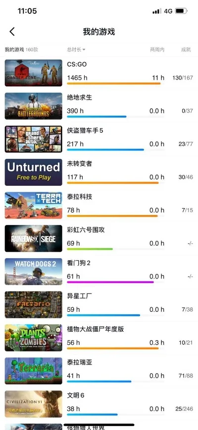 联网的射击游戏排行榜-联网射击游戏排行榜