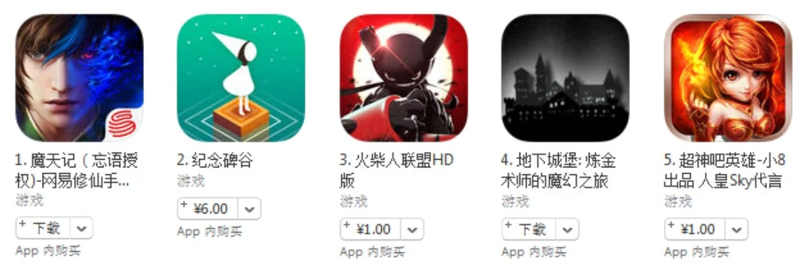 苹果游戏排行榜高画质-高画质游戏视觉盛宴