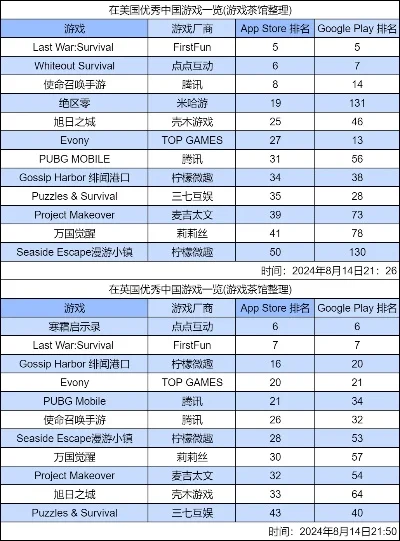 美式rpg游戏排行榜-美式RPG经典盘点