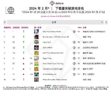 psv破译游戏排行榜-PSV游戏宝库排行榜