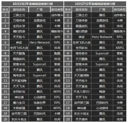 格斗仙侠类手游排行榜-仙侠格斗手游排行