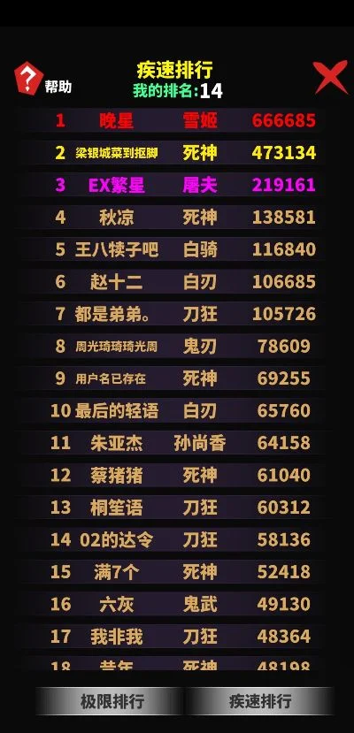 游戏王gx最强排行榜-游戏王GX最强排行榜