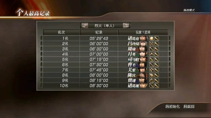 真三国无双7前期开荒-真三国无双7前期开荒指南
