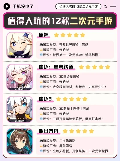 手机二次元手游排行榜-二次元手游热门排行