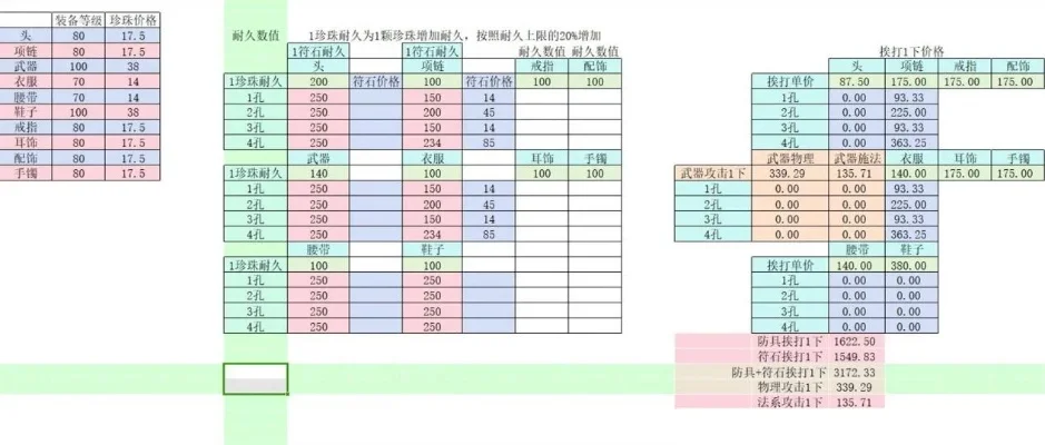 梦幻西游金价比例查询-梦幻西游金价查询指南