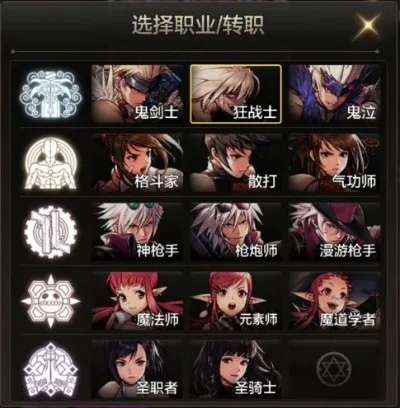 dnf图鉴手游攻略-DNF图鉴攻略之完美角色打造