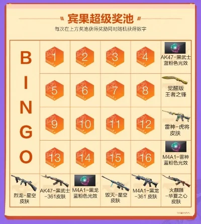 cf幸运宾果活动-CF幸运宾果，赢取丰厚奖励