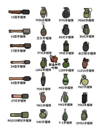 cf手游榴弹排行榜-CF手游榴弹攻略指南